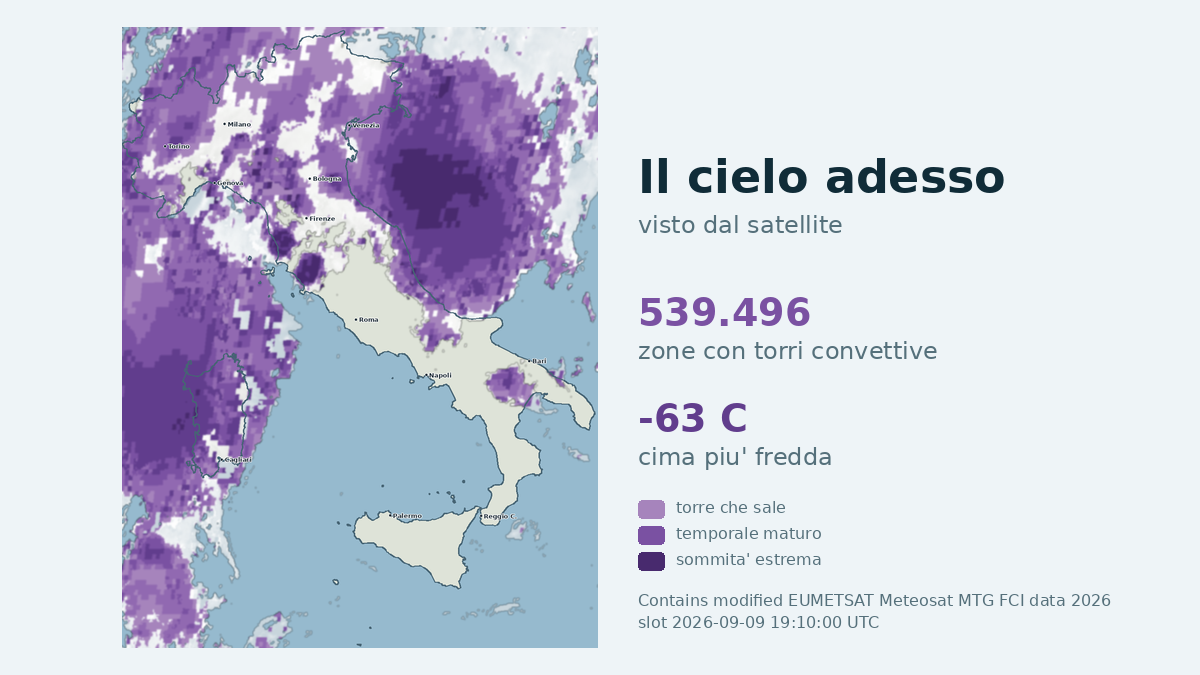 Immagine satellitare delle nuvole sull'Italia, aggiornata alle 19:10
